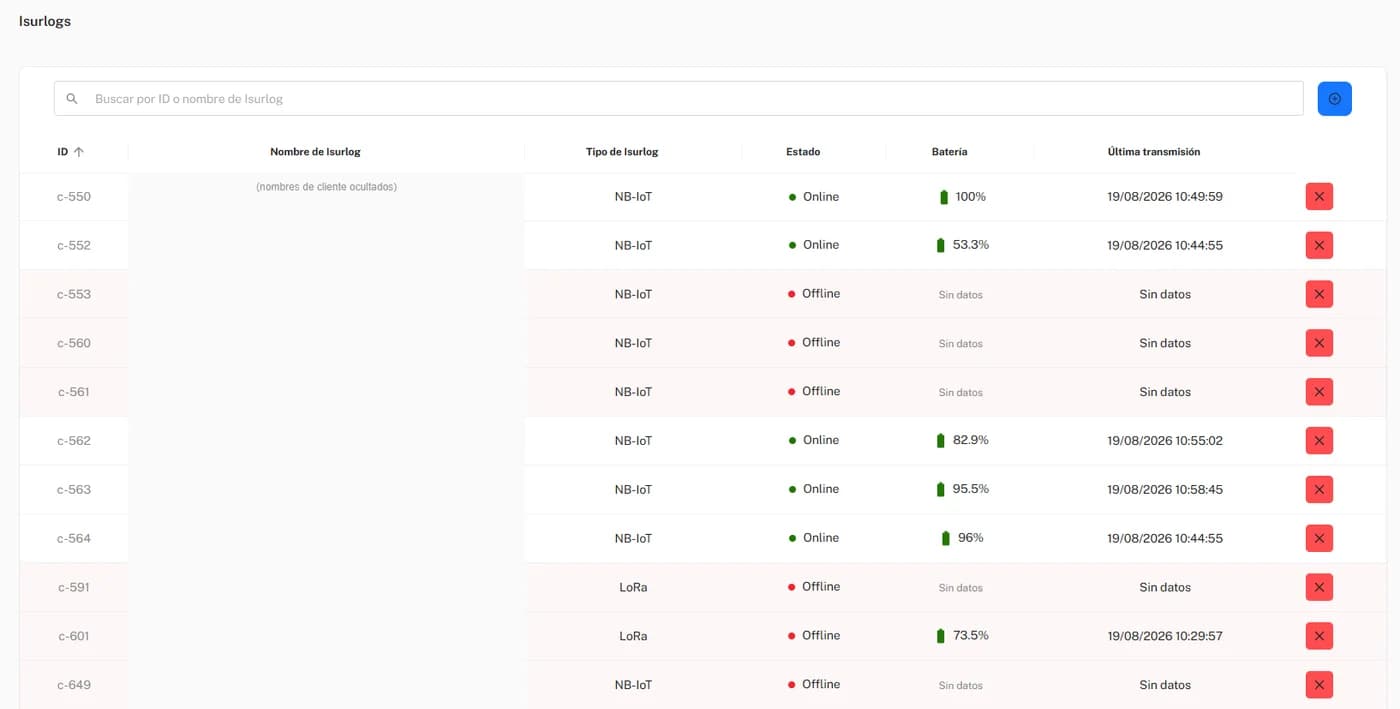 IsurLog device list in IsurDash with its type, status, battery and last transmission