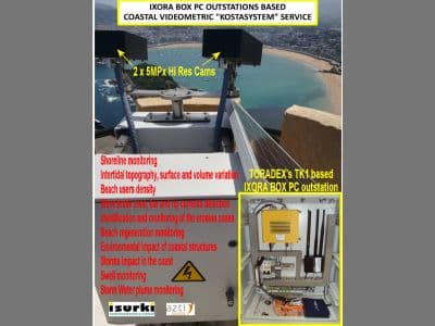 El proyecto 'KOSTASystem'