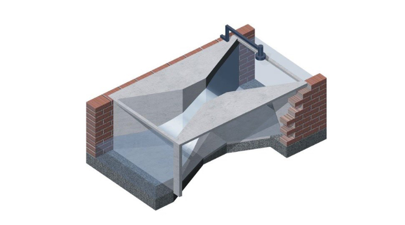 Parshall flumes: Parshall flumes